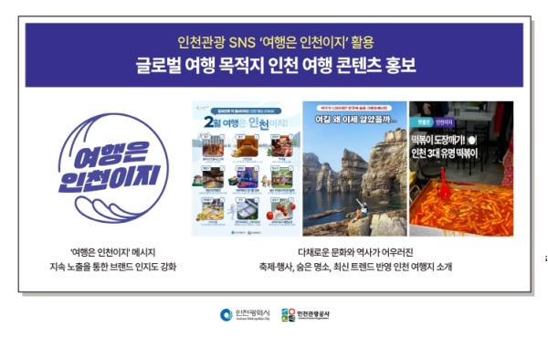 '영상 보고 떠나요' 인천관광 숏폼 2배 성장… 글로벌 핫플 도전 기사 이미지