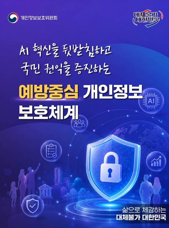 개인정보보호위원회, AI 혁신을 뒷받침하고, 국민의 개인정보는 더욱 안전하게! 기사 이미지