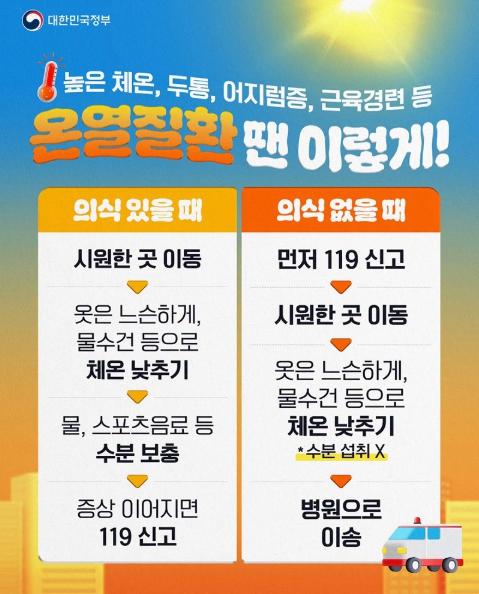 문화체육관광부, 높은 체온, 두통, 어지럼증 등 온열질환 땐 이렇게! 기사 이미지