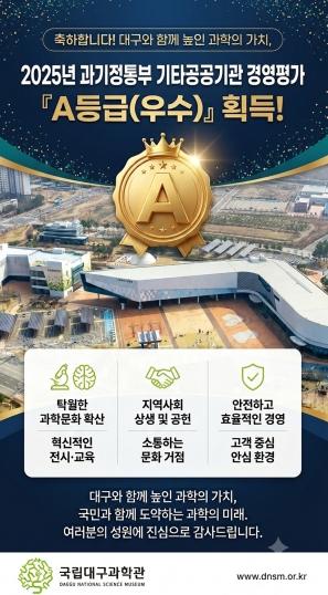“국립대구과학관, 대구 인기 관광지 공공기관 1위 선정· 과기정통부 기타공공기관 경영평가 ‘A등급(우수)’ 겹경사” 기사 이미지