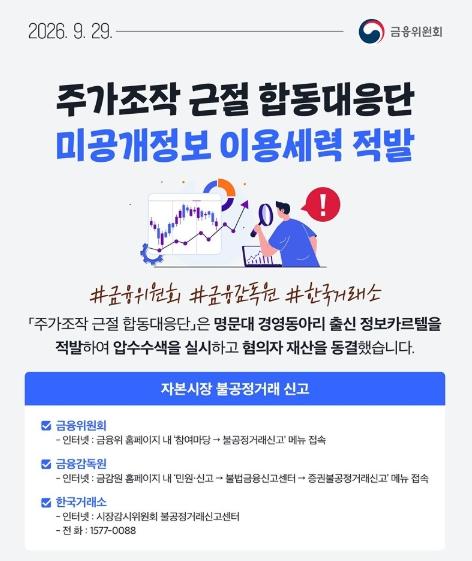 금융위원회, 주가조작 근절 합동대응단 미공개정보 이용세력 적발 기사 이미지