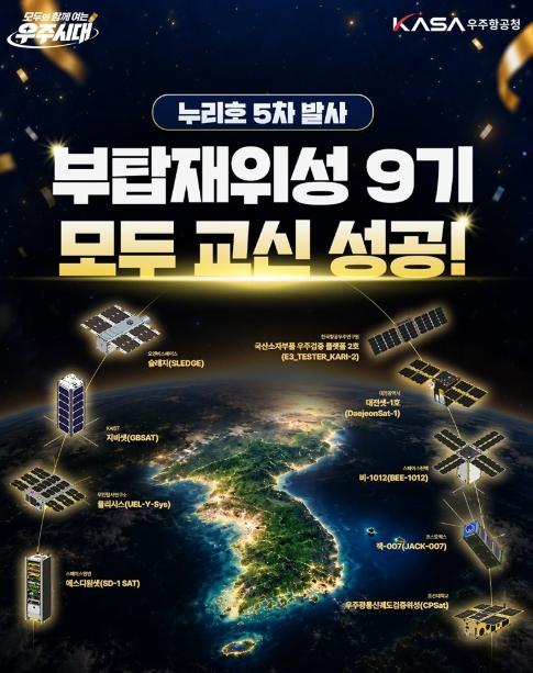 우주항공청, 누리호 5차 발사, 부탑재위성 9기 모두 교신 성공! 기사 이미지
